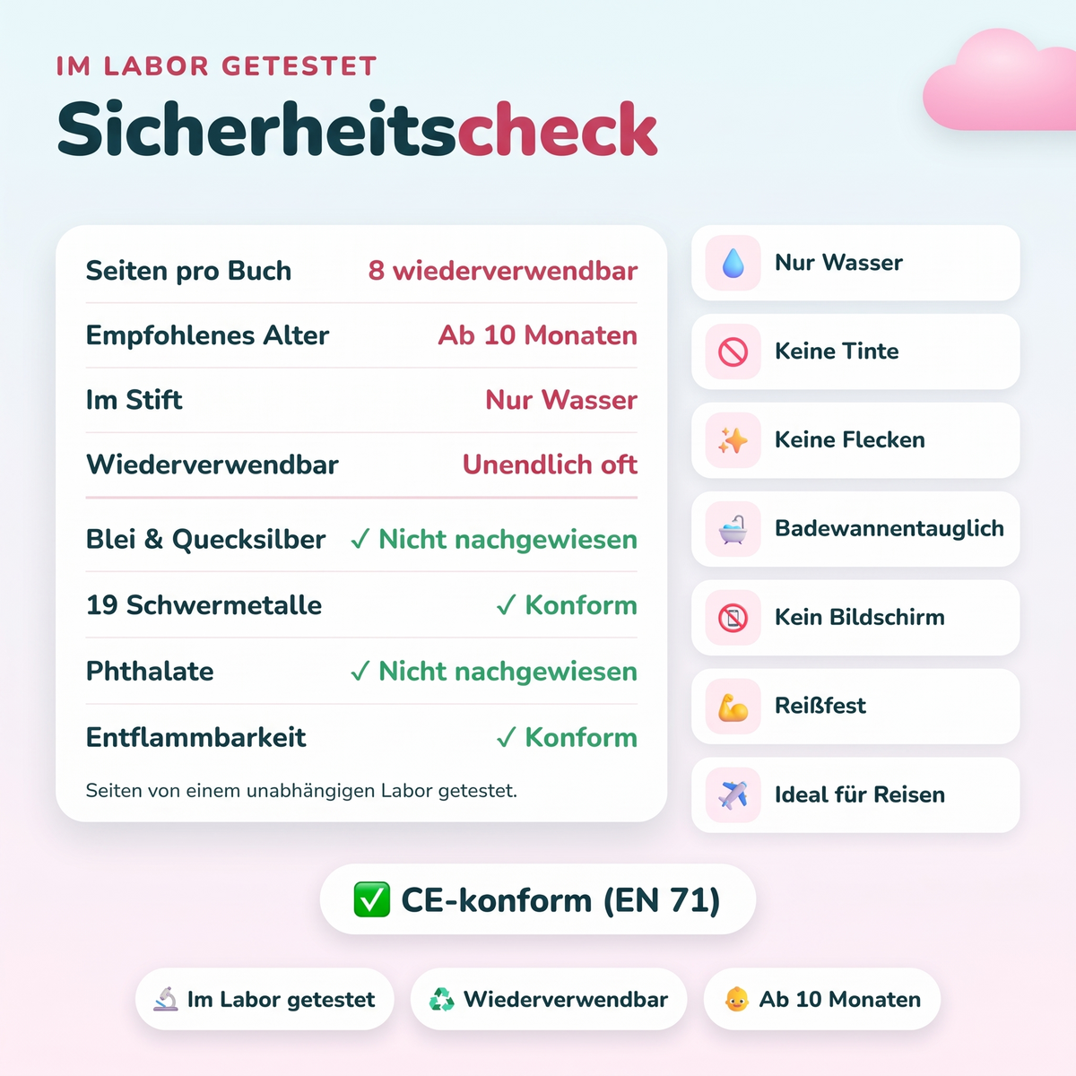 Korlem® Zauber-Malbuch – Malen mit Wasser